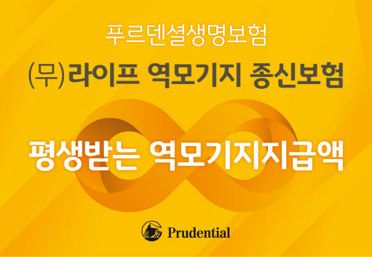 Ǫ¸£µ§¼È»ý¸í, Á¾½Åº¸Çè¿¡ ¿ª¸ð±âÁö ´õÇÑ »óǰ Ãâ½Ã Ǫ¸£µ§¼È»ý¸í, Á¾½Åº¸Çè¿¡ ¿ª¸ð±âÁö ´õÇÑ »óǰ Ãâ½Ã